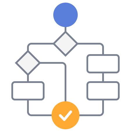 Контрольная работа по теме Business process modeling