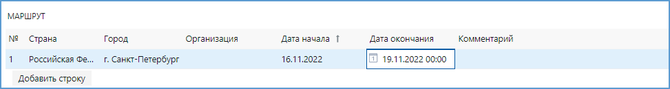 Прозрачная работа с командировками и авансовыми отчетами в «Пежо